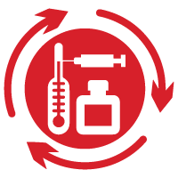 Sharps, Biomedical Waste Management, Orissa Waste Management Pvt Ltd, Re Sustainability, ReSustainability